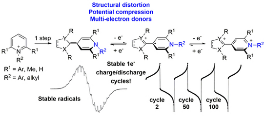 Graphic illustration Graphic illustration