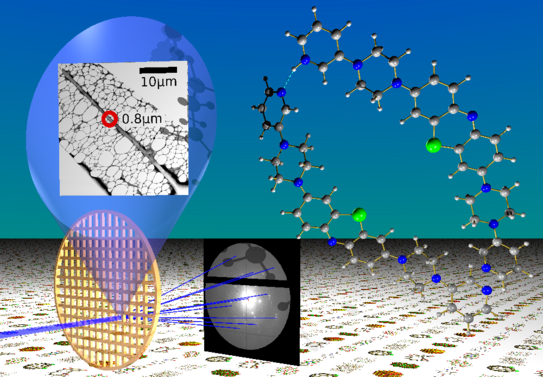Highlight Publications 2018-08 Simplified illustration of structure determination using electron diffraction and a molecular structure determined with this method.