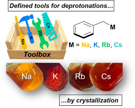 Schematische Illustration zur Veröffentlichung Schematische Illustration zur Veröffentlichung