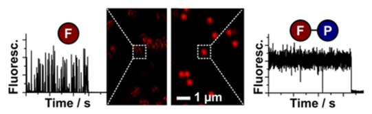 Graphic illustration Graphic illustration