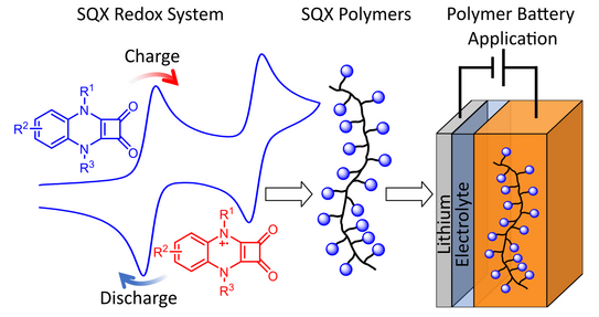 Graphic illustration Graphic illustration