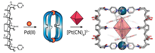 Highlight Publications 2016-04