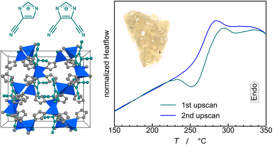 Schematic illustration for publication Schematic illustration for publication
