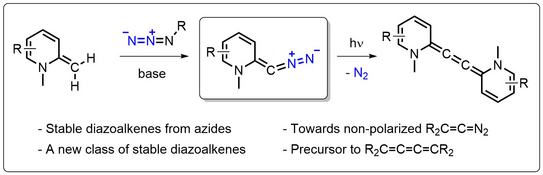 Graphic illustration Graphic illustration