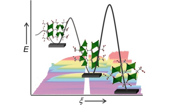 Schematic illustration for publication Schematic illustration for publication