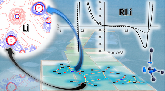 Schematische Illustration zur Veröffentlichung Schematische Illustration zur Veröffentlichung