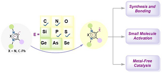 Grafic illustration Grafic illustration