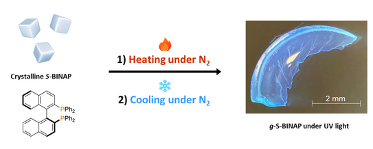 Graphic illustration Graphic illustration