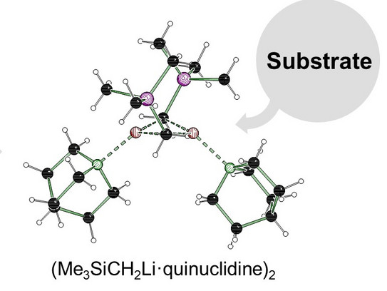Knauer_Bericht_NachrChem_2019 Schematische Illustration zur Veröffentlichung