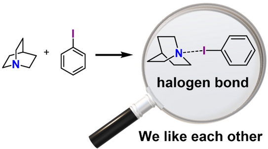 Schematische Illustration zur Veröffentlichung Schematische Illustration zur Veröffentlichung