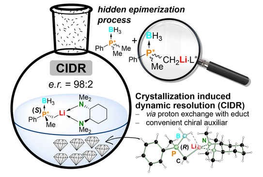 Graphic illustration Graphic illustration