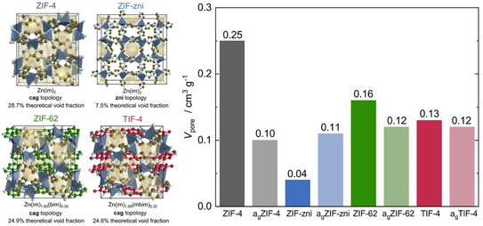 Schematic illustration for publication Schematic illustration for publication