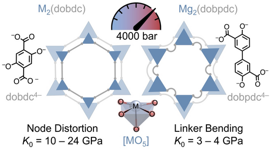 Graphic illustration Graphic illustration