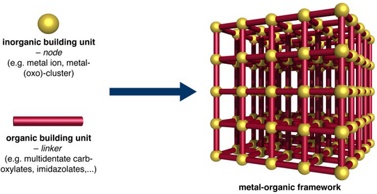 Grafikillustration Grafikillustration
