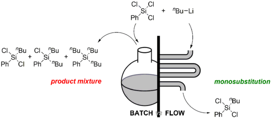 Grafikillustration Grafikillustration