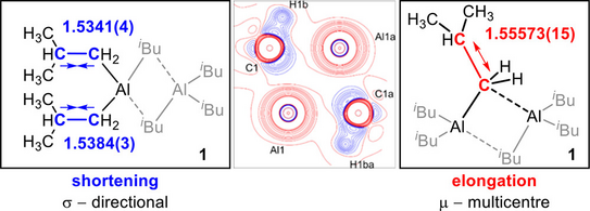 Schematische Illustration zur Veröffentlichung Schematische Illustration zur Veröffentlichung
