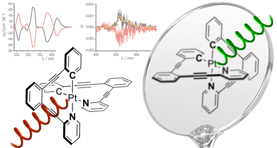 Highlight Publications 2017-02