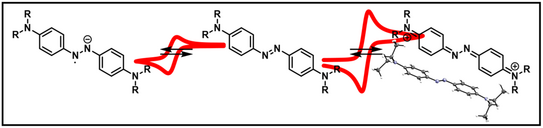 Graphic illustration Graphic illustration