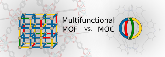 Highlight Publications 2018-09 Schematic representation of multifunctional metal-organic frameworks and heteroleptic coordination cages.