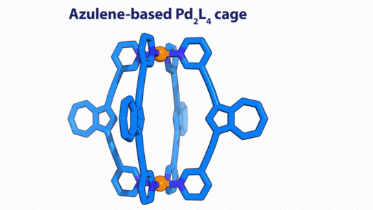 Switchable azulene nano cages in JACS