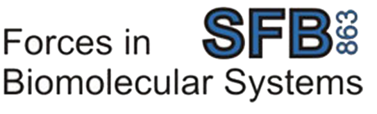 Logo SFB-863 Logo SFB-863