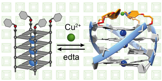 Heteroleptic Transition Metal Environment Heteroleptic Transition Metal Environment