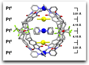 Highlight Publications 2012-01