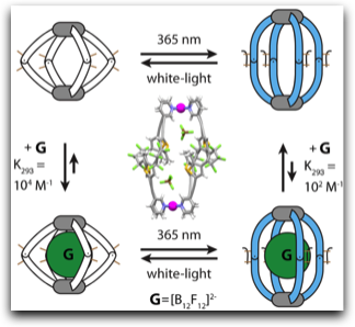 Highlight Publications 2013-01