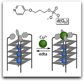 Highlight Publications 2013-06