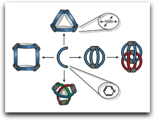 Highlight Publications 2014-01