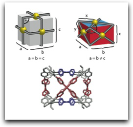 Highlight Publications 2014-02