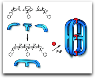 Highlight Publications 2015-02