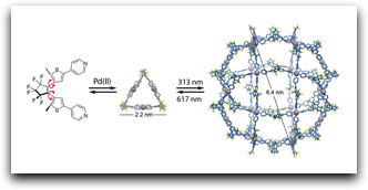 Highlight Publications 2015-04