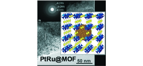 Schematic illustration for publication Schematic illustration for publication