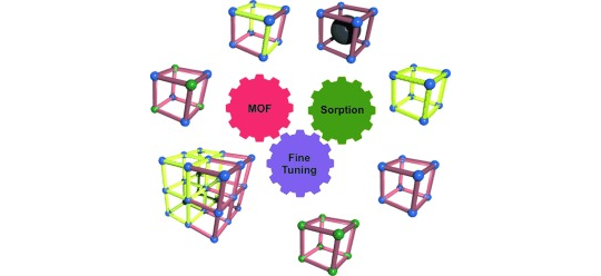 Schematic illustration for publication Schematic illustration for publication