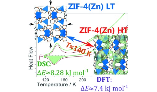 Schematic illustration for publication Schematic illustration for publication