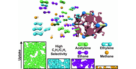 Schematic illustration for publication Schematic illustration for publication