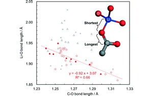 Schematic illustration for publication Schematic illustration for publication