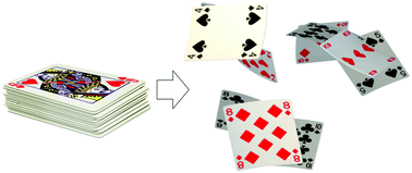 Schematic illustration for publication Schematic illustration for publication