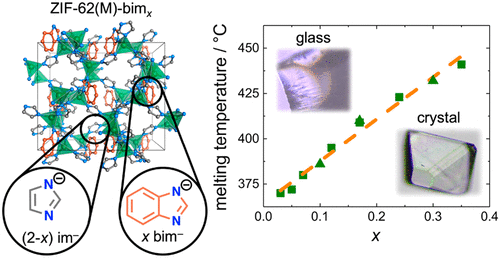 Schematic illustration for publication Schematic illustration for publication
