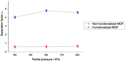 Schematic illustration for publication Schematic illustration for publication