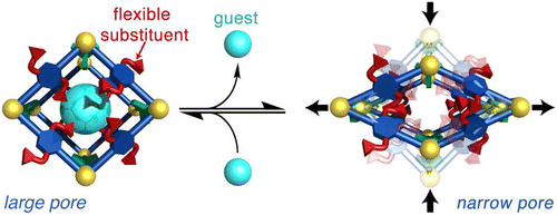 Schematic illustration for publication Schematic illustration for publication
