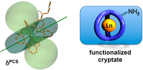 TOC figure showing functionalized lanthanide cryptates