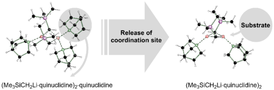 Schematische Illustration zur Veröffentlichung Schematische Illustration zur Veröffentlichung