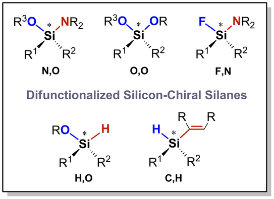 Difunctionalized silicon‐chiral silanes Difunctionalized silicon‐chiral silanes