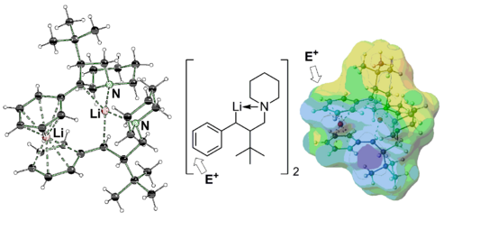 Schematische Illustration zur Veröffentlichung Schematische Illustration zur Veröffentlichung