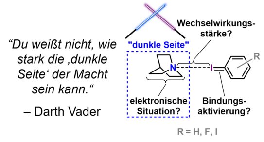 Grafikillustration Grafikillustration