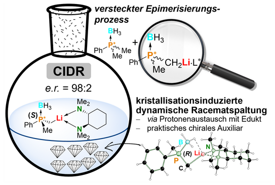 Grafikillustration Grafikillustration