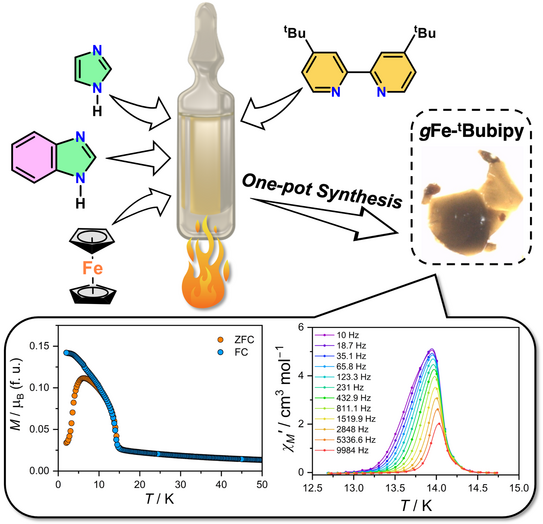 Grafikillustration Grafikillustration