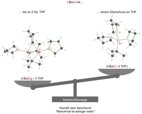 Grafillustration Grafillustration